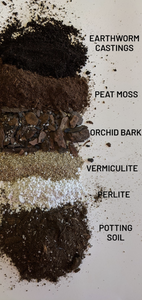 Everything About: Soil Mixes!